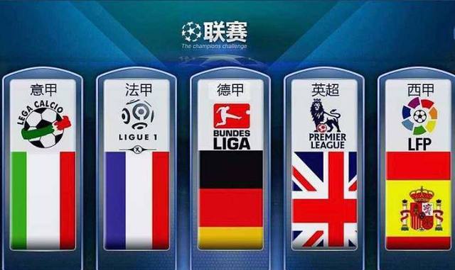 从FIFA